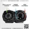 Sun Company CyclGage Bike Thermometer and Compass | Bicycle Handlebar Accessory - Image 2